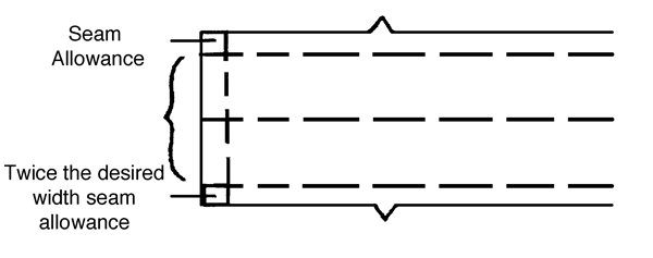 Figure 4. Typical width measurement for a waistband.